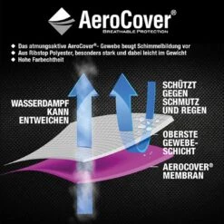 AeroCover Ampelschirm Schutzhülle 400x300cm Polyester Uni Anthrazit 18 AeroCover Ampelschirm Schutzhülle 400x300cm Polyester Uni Anthrazit -Gartenbedarf Angebote aerocover schirmhulle fur ampelschirm 400x300cm 350x350cm 7