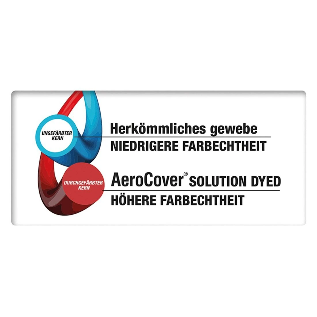 AeroCover Ampelschirm Schutzhülle 400x300cm Polyester Uni Anthrazit 11 AeroCover Ampelschirm Schutzhülle 400x300cm Polyester Uni Anthrazit – Bild 9