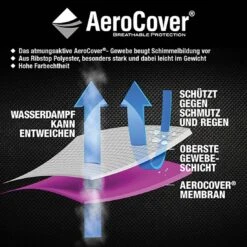 AeroCover Gartentisch Schutzhülle 200x110x70cm Polyester Uni Anthrazit -Gartenbedarf Angebote aerocover schutzhuelle fuer tische 200x110x70cm polyester 1351969 8