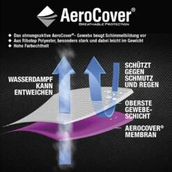 AeroCover Gartenmöbel-Set Schutzhülle 200x150x100cm Polyester Uni Anthrazit -Gartenbedarf Angebote aerocover sitzgruppenhaube 200x150x100cm polyester 1361011 7