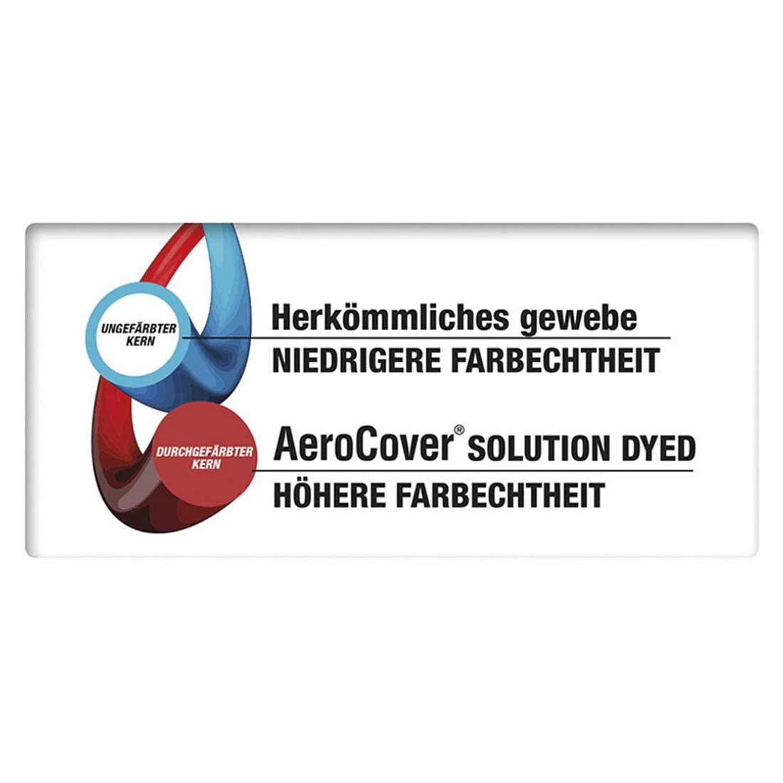 AeroCover Gartenmöbel-Set Schutzhülle 240x150x100cm Polyester Uni Anthrazit 10 AeroCover Gartenmöbel-Set Schutzhülle 240x150x100cm Polyester Uni Anthrazit – Bild 8